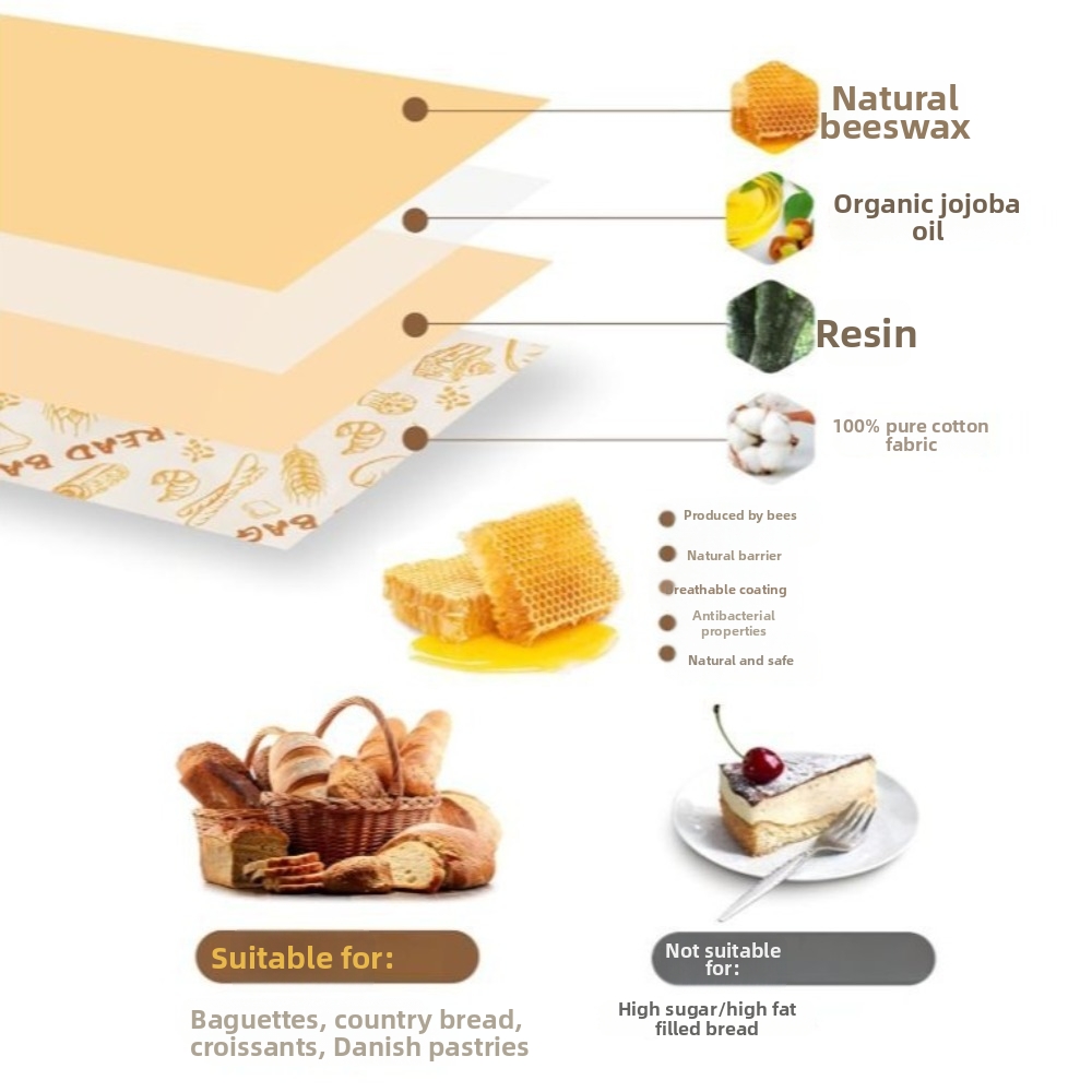 Reusable Bag - Reusable Beeswax Bread Bags Beeswax Coated