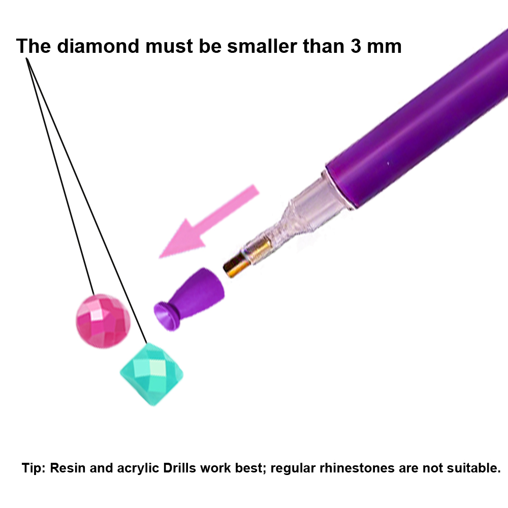 Electrostatic Pen Tips for Dia - đánh giá và giá Beeswax Wrap