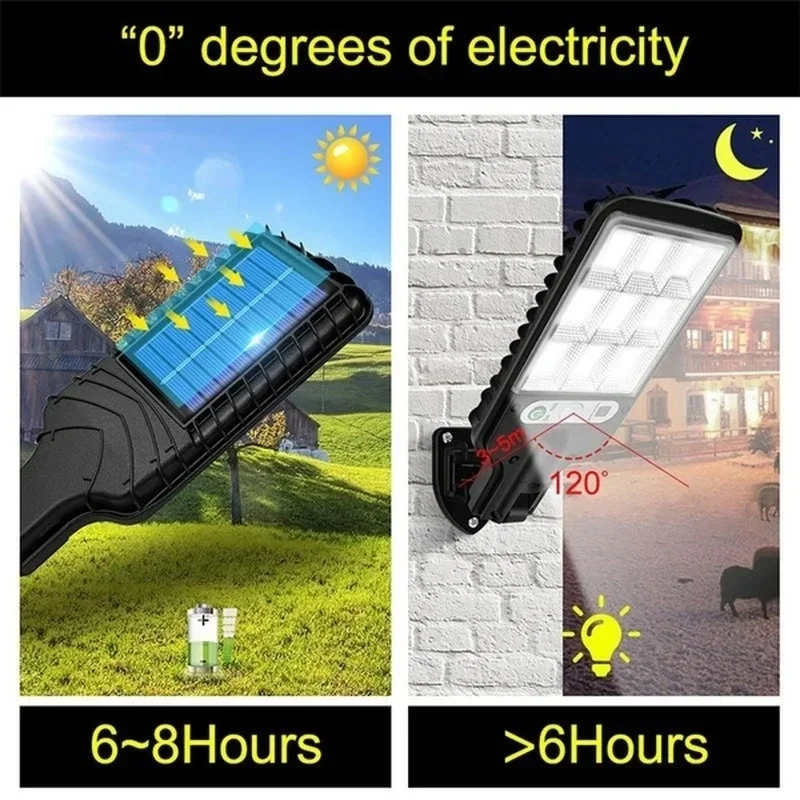 Outdoor Solar Garden Lights wi - đánh giá và giá Solar Garden Light