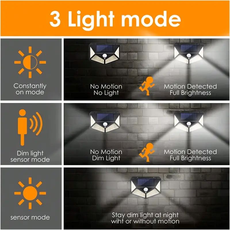 100LED Outdoor Solar Garden Li - đánh giá và giá Solar Garden Light
