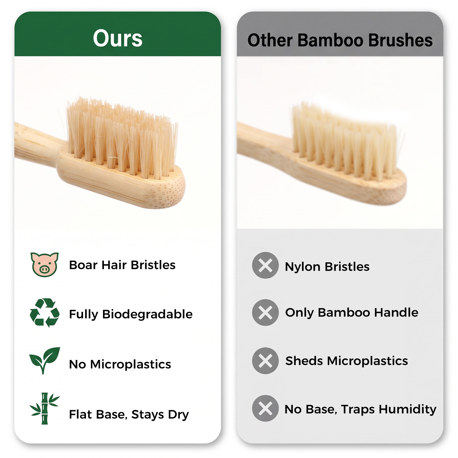 12Pcs Boar Bristles Natural Ba - đánh giá và giá Bamboo Toothbrush